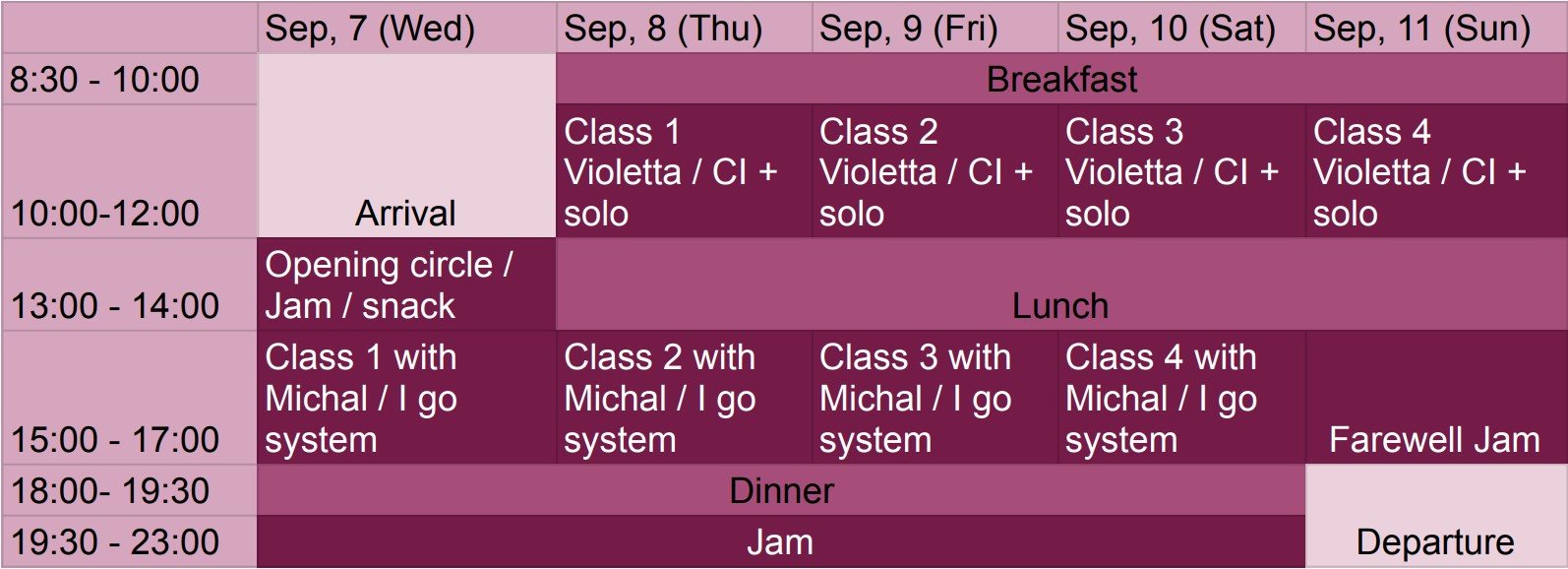 Solo & CI Tirol Festival 2022 Program